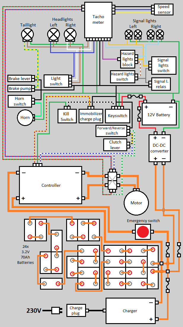 E-Streetquad / Blog / Wiring diagram for high voltage