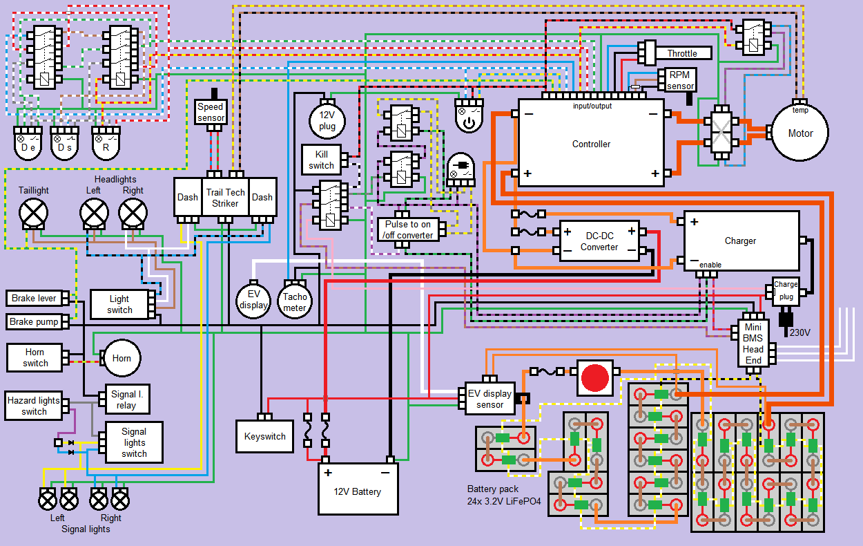 E-Streetquad Complete wiring diagram and a new working tachometer