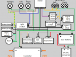 E-Streetquad 12V elektrisch schema