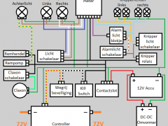 E-Streetquad 20121223_143002.png