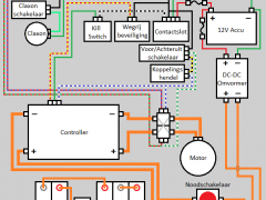 E-Streetquad 20121224_143002.png