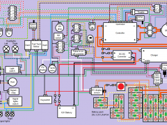 E-Streetquad 20140612_210000.png